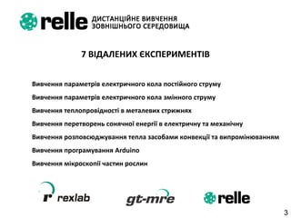 7 ВІДАЛЕНИХ ЄКСПЕРИМЕНТІВ
3
Вивчення параметрів електричного кола постійного струму
Вивчення параметрів електричного кола змінного струму
Вивчення теплопровідності в металевих стрижнях
Вивчення перетворень сонячної енергії в електричну та механічну
Вивчення розповсюджування тепла засобами конвекції та випромінюванням
Вивчення програмування Arduino
Вивчення мікроскопії частин рослин
 