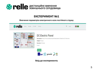 5
ЕКСПЕРИМЕНТ №1
Вивчення параметрів електричного кола постійного струму
Вхід до експерименту
 