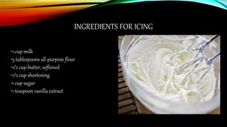 INGREDIENTS FOR ICING
•1 cup milk
•5 tablespoons all-purpose flour
•1/2 cup butter, softened
•1/2 cup shortening
•1 cup sugar
•1 teaspoon vanilla extract
 
