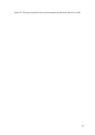 Figura.4.18. Ábaco para sostenimiento de excavaciones propuesto por Bieniawski, Barton lien y Lunde
17
 