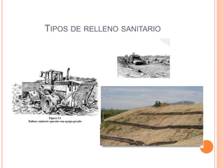 TIPOS DE RELLENO SANITARIO 
 