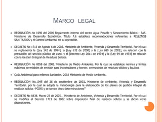 MARCO LEGAL 
 