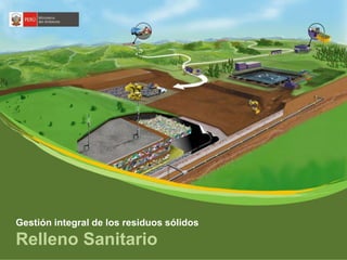 Gestión integral de los residuos sólidos 
Relleno Sanitario 
 