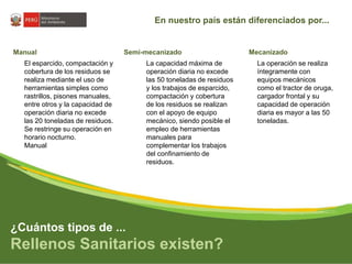 En nuestro país están diferenciados por... 
Manual 
El esparcido, compactación y 
cobertura de los residuos se 
realiza mediante el uso de 
herramientas simples como 
rastrillos, pisones manuales, 
entre otros y la capacidad de 
operación diaria no excede 
las 20 toneladas de residuos. 
Se restringe su operación en 
horario nocturno. 
Manual 
Semi-mecanizado 
La capacidad máxima de 
operación diaria no excede 
las 50 toneladas de residuos 
y los trabajos de esparcido, 
compactación y cobertura 
de los residuos se realizan 
con el apoyo de equipo 
mecánico, siendo posible el 
empleo de herramientas 
manuales para 
complementar los trabajos 
del confinamiento de 
residuos. 
Mecanizado 
La operación se realiza 
íntegramente con 
equipos mecánicos 
como el tractor de oruga, 
cargador frontal y su 
capacidad de operación 
diaria es mayor a las 50 
toneladas. 
¿Cuántos tipos de ... 
Rellenos Sanitarios existen? 
 