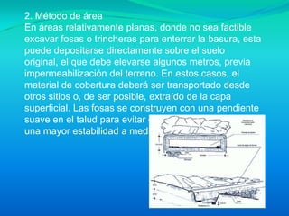 Area Rellena Rellenos sanitarios | PPTX