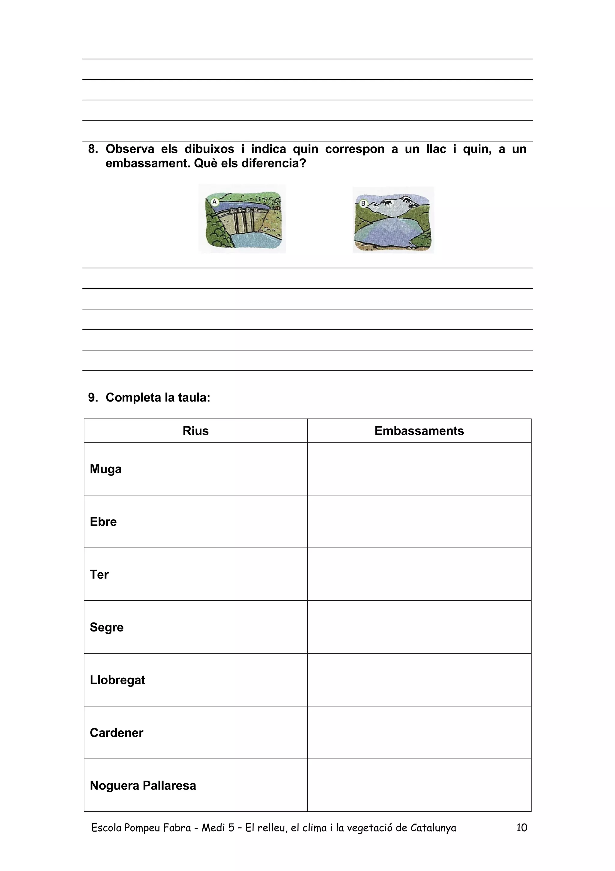 8. Observa els dibuixos i indica quin correspon a un llac i quin, a un
embassament. Què els diferencia?
9. Completa la taula:
Rius Embassaments
Muga
Ebre
Ter
Segre
Llobregat
Cardener
Noguera Pallaresa
Escola Pompeu Fabra - Medi 5 – El relleu, el clima i la vegetació de Catalunya 10
 