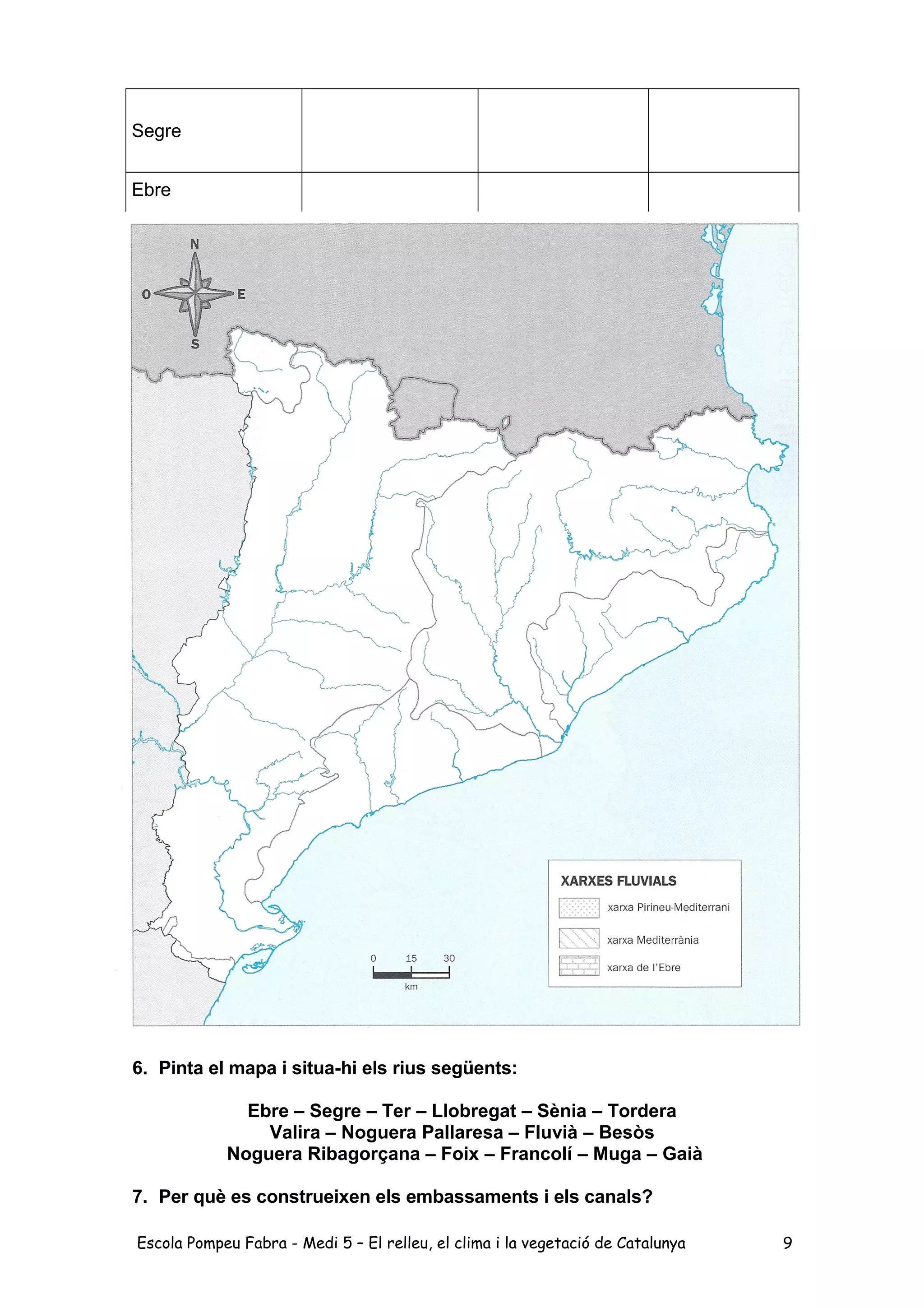 Segre
Ebre
6. Pinta el mapa i situa-hi els rius següents:
Ebre – Segre – Ter – Llobregat – Sènia – Tordera
Valira – Noguera Pallaresa – Fluvià – Besòs
Noguera Ribagorçana – Foix – Francolí – Muga – Gaià
7. Per què es construeixen els embassaments i els canals?
Escola Pompeu Fabra - Medi 5 – El relleu, el clima i la vegetació de Catalunya 9
 
