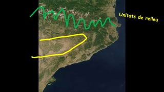 Relleu de catalunya (resum general)