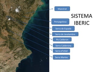 SISTEMA
IBERIC
Maestrat
Penyagolosa
Serra de Espadà
Serra de Javalambre
Pic Calderon
Serra Calderona
Serra d’Utiel
Serra Martes
 
