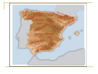 Relleu península ibèrica