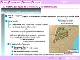 GEOGRAFÍA
TEMA 1RECURSOS INTERNETPRESENTACIÓN
Santillana
INICIO
SALIRSALIRANTERIORANTERIOR
3.- Historia geológica de la Península y los archipiélagos
Era Paleozoica (570-230 millones de años)
Inicio de
la Era
fragmentación
Rodinia, en dos grandes placas o continentes separados por el mar de Tethis
El espacio peninsular
cubierto por las aguas se
llenó de sedimentos
Dos orogenias
Caledoniana, entre los períodos Ordovício y Silúrico
Herciniana, durante el Carbonífero
Se levantó una gran cadena montañosa NO-SE
Al final de la Era totalmente arrasada y convertida
en un zócalo que se inclina hacia el oeste
Macizo Hespérico
Ocupaba el centro y oeste peninsular
Al final de la Era Paleozoica
Macizos del Ebro y
Catalano Balear
Macizo Bético-Rifeño
noreste
sureste
El resto de la península y del archipiélago balear permanecía bajo el mar de Tethis
Ampliación
 