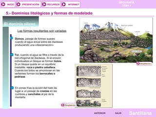 GEOGRAFÍA
TEMA 1RECURSOS INTERNETPRESENTACIÓN
Santillana
INICIO
SALIRSALIRANTERIORANTERIOR
5.- Dominios litológicos y formas de modelado
Las formas resultantes son variadas
Domos, paisaje de formas suaves
cuando el agua actúa sobre las diaclasas
produciendo una «descamación»
Tor, cuando el agua se filtra a través de la
red ortogonal de diaclasas. Si la erosión
individualiza un bloque se forman bolos.
Si un bloque queda en un equilibrio
inestable: roca o piedra caballera.
Cuando los bolos se amontonan en las
vertientes forman los berrocales o
pedrizas
En zonas frías la acción del hielo da
lugar a un paisaje de crestas en las
cumbres y canchales al pie de la
montaña
El dominio silíceo
Ampliación
Ampliación
 