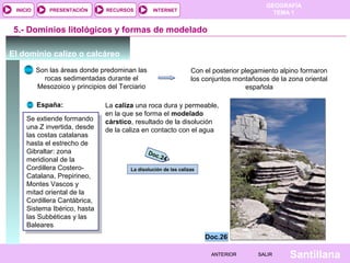 GEOGRAFÍA
TEMA 1RECURSOS INTERNETPRESENTACIÓN
Santillana
INICIO
SALIRSALIRANTERIORANTERIOR
5.- Dominios litológicos y formas de modelado
España:
Se extiende formando
una Z invertida, desde
las costas catalanas
hasta el estrecho de
Gibraltar: zona
meridional de la
Cordillera Costero-
Catalana, Prepirineo,
Montes Vascos y
mitad oriental de la
Cordillera Cantábrica,
Sistema Ibérico, hasta
las Subbéticas y las
Baleares
Se extiende formando
una Z invertida, desde
las costas catalanas
hasta el estrecho de
Gibraltar: zona
meridional de la
Cordillera Costero-
Catalana, Prepirineo,
Montes Vascos y
mitad oriental de la
Cordillera Cantábrica,
Sistema Ibérico, hasta
las Subbéticas y las
Baleares
Son las áreas donde predominan las
rocas sedimentadas durante el
Mesozoico y principios del Terciario
Con el posterior plegamiento alpino formaron
los conjuntos montañosos de la zona oriental
española
La caliza una roca dura y permeable,
en la que se forma el modelado
cárstico, resultado de la disolución
de la caliza en contacto con el agua
Doc.26Doc.26
El dominio calizo o calcáreo
La disolución de las calizas
Doc.24
Doc.24
 
