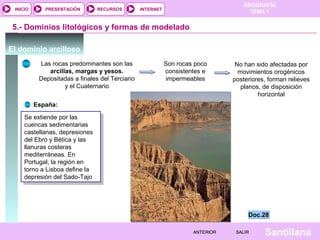 GEOGRAFÍA
TEMA 1RECURSOS INTERNETPRESENTACIÓN
Santillana
INICIO
SALIRSALIRANTERIORANTERIOR
5.- Dominios litológicos y formas de modelado
Las rocas predominantes son las
arcillas, margas y yesos.
Depositadas a finales del Terciario
y el Cuaternario
España:
Se extiende por las
cuencas sedimentarias
castellanas, depresiones
del Ebro y Bética y las
llanuras costeras
mediterráneas. En
Portugal, la región en
torno a Lisboa define la
depresión del Sado-Tajo
Se extiende por las
cuencas sedimentarias
castellanas, depresiones
del Ebro y Bética y las
llanuras costeras
mediterráneas. En
Portugal, la región en
torno a Lisboa define la
depresión del Sado-Tajo
Son rocas poco
consistentes e
impermeables
No han sido afectadas por
movimientos orogénicos
posteriores, forman relieves
planos, de disposición
horizontal
Doc.28Doc.28
El dominio arcilloso
 