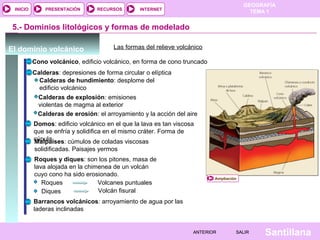 GEOGRAFÍA
TEMA 1RECURSOS INTERNETPRESENTACIÓN
Santillana
INICIO
SALIRSALIRANTERIORANTERIOR
5.- Dominios litológicos y formas de modelado
El dominio volcánico Las formas del relieve volcánico
Cono volcánico, edificio volcánico, en forma de cono truncado
Calderas: depresiones de forma circular o elíptica
Calderas de hundimiento: desplome del
edificio volcánico
Calderas de explosión: emisiones
violentas de magma al exterior
Calderas de erosión: el arroyamiento y la acción del aire
Domos: edificio volcánico en el que la lava es tan viscosa
que se enfría y solidifica en el mismo cráter. Forma de
cúpula.Malpaíses: cúmulos de coladas viscosas
solidificadas. Paisajes yermos
Roques y diques: son los pitones, masa de
lava alojada en la chimenea de un volcán
cuyo cono ha sido erosionado.
Barrancos volcánicos: arroyamiento de agua por las
laderas inclinadas
Roques Volcanes puntuales
Diques Volcán fisural
Ampliación
 