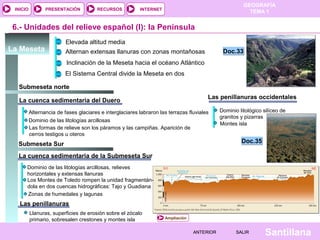 GEOGRAFÍA
TEMA 1RECURSOS INTERNETPRESENTACIÓN
Santillana
INICIO
SALIRSALIRANTERIORANTERIOR
6.- Unidades del relieve español (I): la Península
Submeseta norte
La Meseta
Elevada altitud media
Alternan extensas llanuras con zonas montañosas
Inclinación de la Meseta hacia el océano Atlántico
El Sistema Central divide la Meseta en dos
Doc.33Doc.33
La cuenca sedimentaria del Duero
Alternancia de fases glaciares e interglaciares labraron las terrazas fluviales
Dominio de las litologías arcillosas
Las formas de relieve son los páramos y las campiñas. Aparición de
cerros testigos u oteros
Las penillanuras occidentales
Dominio litológico silíceo de
granitos y pizarras
Montes isla
Submeseta Sur
La cuenca sedimentaria de la Submeseta Sur
Dominio de las litologías arcillosas, relieves
horizontales y extensas llanuras
Las penillanuras
Llanuras, superficies de erosión sobre el zócalo
primario, sobresalen crestones y montes isla
Los Montes de Toledo rompen la unidad fragmentán-
dola en dos cuencas hidrográficas: Tajo y Guadiana
Zonas de humedales y lagunas
Doc.35Doc.35
Ampliación
 