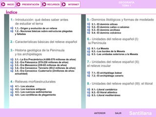GEOGRAFÍA
TEMA 1RECURSOS INTERNETPRESENTACIÓN
Santillana
INICIO
SALIRSALIRANTERIORANTERIOR
1.- Introducción: qué debes saber antes
de estudiar el tema
1.1.- Origen y evolución de un relieve
1.2.- Nociones básicas sobre estructuras plegadas
y falladas
2.- Características básicas del relieve español
3.- Historia geológica de la Península
y los archipiélagos
3.1.- La Era Precámbrica (4.600-570 millones de años)
3.2.- Era Paleozoica (570-230 millones de años)
3.3.- Era Mesozoica (230-65 millones de años)
3.4.- Era Cenozoica: Terciario (65-2 millones de años)
3.5.- Era Cenozoica: Cuaternario (2millones de años-
actualidad)
Índice
4.- Relieves morfoestructurales
4.1.- Los zócalos
4.2.- Los macizos antiguos
4.3.- Las cuencas sedimentarias
4.4.- Las cordilleras de plegamiento
5.- Dominios litológicos y formas de modelado
5.1.- El dominio silíceo
5.2.- El dominio calizo o calcáreo
5.3.- El dominio arcilloso
5.4.- El dominio volcánico
6.- Unidades del relieve español (I):
la Península
7.1.- El archipiélago balear
7.2.- El archipiélago canario
7.- Unidades del relieve español (II):
el relieve insular
8.- Unidades del relieve español (III): el litoral
6.1.- La Meseta
6.2.- Los bordes de la Meseta
6.3.- Las unidades exteriores a la Meseta
8.1.- Litoral cantábrico
8.2.- El litoral atlántico
8.3.- Litoral mediterráneo
 