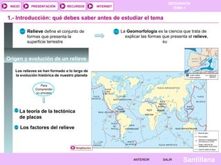 GEOGRAFÍA
TEMA 1RECURSOS INTERNETPRESENTACIÓN
Santillana
INICIO
SALIRSALIRANTERIORANTERIOR
Origen y evolución de un relieve
1.- Introducción: qué debes saber antes de estudiar el tema
Relieve define el conjunto de
formas que presenta la
superficie terrestre
La Geomorfología es la ciencia que trata de
explicar las formas que presenta el relieve,
su
evolución y los procesos de modelado
Los relieves se han formado a lo largo de
la evolución histórica de nuestro planeta
La teoría de la tectónica
de placas
Los factores del relieve
Para
Comprender
su proceso
Ampliación
 