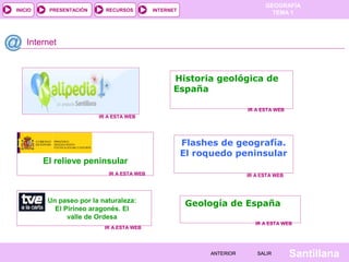 GEOGRAFÍA
TEMA 1RECURSOS INTERNETPRESENTACIÓN
Santillana
INICIO
SALIRSALIRANTERIORANTERIOR
El relieve peninsular
Internet
IR A ESTA WEBIR A ESTA WEB
Flashes de geografía.
El roquedo peninsular
IR A ESTA WEBIR A ESTA WEBIR A ESTA WEBIR A ESTA WEB
Historia geológica de
España
IR A ESTA WEBIR A ESTA WEB
IR A ESTA WEBIR A ESTA WEB
Un paseo por la naturaleza:
El Pirineo aragonés. El
valle de Ordesa
Geología de España
IR A ESTA WEBIR A ESTA WEB
 