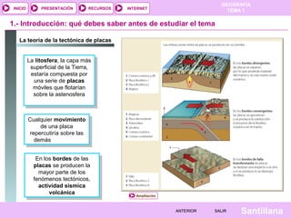 GEOGRAFÍA
TEMA 1RECURSOS INTERNETPRESENTACIÓN
Santillana
INICIO
SALIRSALIRANTERIORANTERIOR
1.- Introducción: qué debes saber antes de estudiar el tema
Cualquier movimiento
de una placa
repercutiría sobre las
demás
Cualquier movimiento
de una placa
repercutiría sobre las
demás
En los bordes de las
placas se producen la
mayor parte de los
fenómenos tectónicos,
actividad sísmica
volcánica
En los bordes de las
placas se producen la
mayor parte de los
fenómenos tectónicos,
actividad sísmica
volcánica
La teoría de la tectónica de placas
La litosfera, la capa más
superficial de la Tierra,
estaría compuesta por
una serie de placas
móviles que flotarían
sobre la astenosfera
La litosfera, la capa más
superficial de la Tierra,
estaría compuesta por
una serie de placas
móviles que flotarían
sobre la astenosfera
Ampliación
 