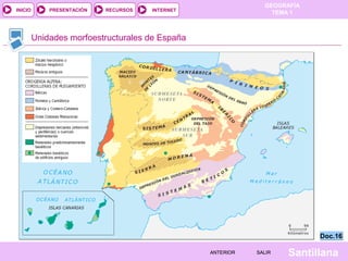 GEOGRAFÍA
TEMA 1RECURSOS INTERNETPRESENTACIÓN
Santillana
INICIO
SALIRSALIRANTERIORANTERIOR
Unidades morfoestructurales de España
Doc.16Doc.16
 