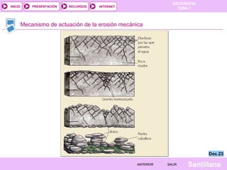 GEOGRAFÍA
TEMA 1RECURSOS INTERNETPRESENTACIÓN
Santillana
INICIO
SALIRSALIRANTERIORANTERIOR
Mecanismo de actuación de la erosión mecánica
Doc.23Doc.23
 