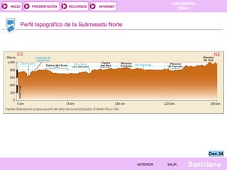 GEOGRAFÍA
TEMA 1RECURSOS INTERNETPRESENTACIÓN
Santillana
INICIO
SALIRSALIRANTERIORANTERIOR
Perfil topográfico de la Submeseta Norte
Doc.34Doc.34
 