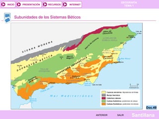 GEOGRAFÍA
TEMA 1RECURSOS INTERNETPRESENTACIÓN
Santillana
INICIO
SALIRSALIRANTERIORANTERIOR
Subunidades de los Sistemas Béticos
Doc.49Doc.49
 
