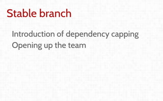 Coordination and
Leadership challenges
in producing OpenStack
Thierry Carrez (@tcarrez)
Release management PTL
Stable branch
Introduction of dependency capping
Opening up the team
 