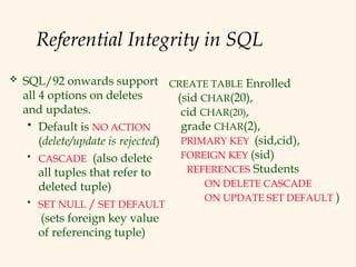 relational model design to view all level | PPT