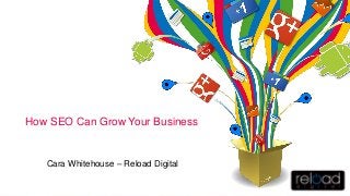 How SEO Can Grow Your Business 
Cara Whitehouse – Reload Digital 
 