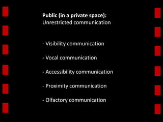 Public (in a private space): 
Unrestricted communication 
- Visibility communication 
- Vocal communication 
- Accessibility communication 
- Proximity communication 
- Olfactory communication 
 