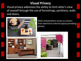 Visual Privacy 
Visual privacy addresses the ability to limit other's view 
of oneself through the use of furnishings, partitions, walls 
and doors. 
Walls and partitions serves as screens 
from external to internal spaces providing 
privacy 
 