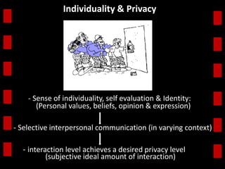 Individuality & Privacy 
- Sense of individuality, self evaluation & Identity: 
(Personal values, beliefs, opinion & expression) 
- Selective interpersonal communication (in varying context) 
- interaction level achieves a desired privacy level 
(subjective ideal amount of interaction) 
 