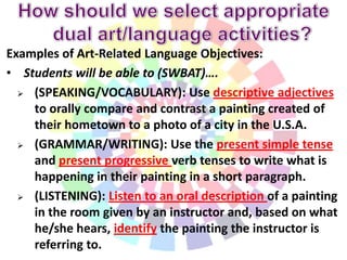 [RELO] Teaching Language and Culture Through the Visual Arts | PPTX