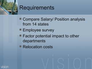 Relocation Pay Relocation | PPT