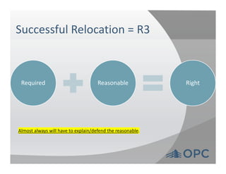 Tenant Relocation 101 for Housers | PPT