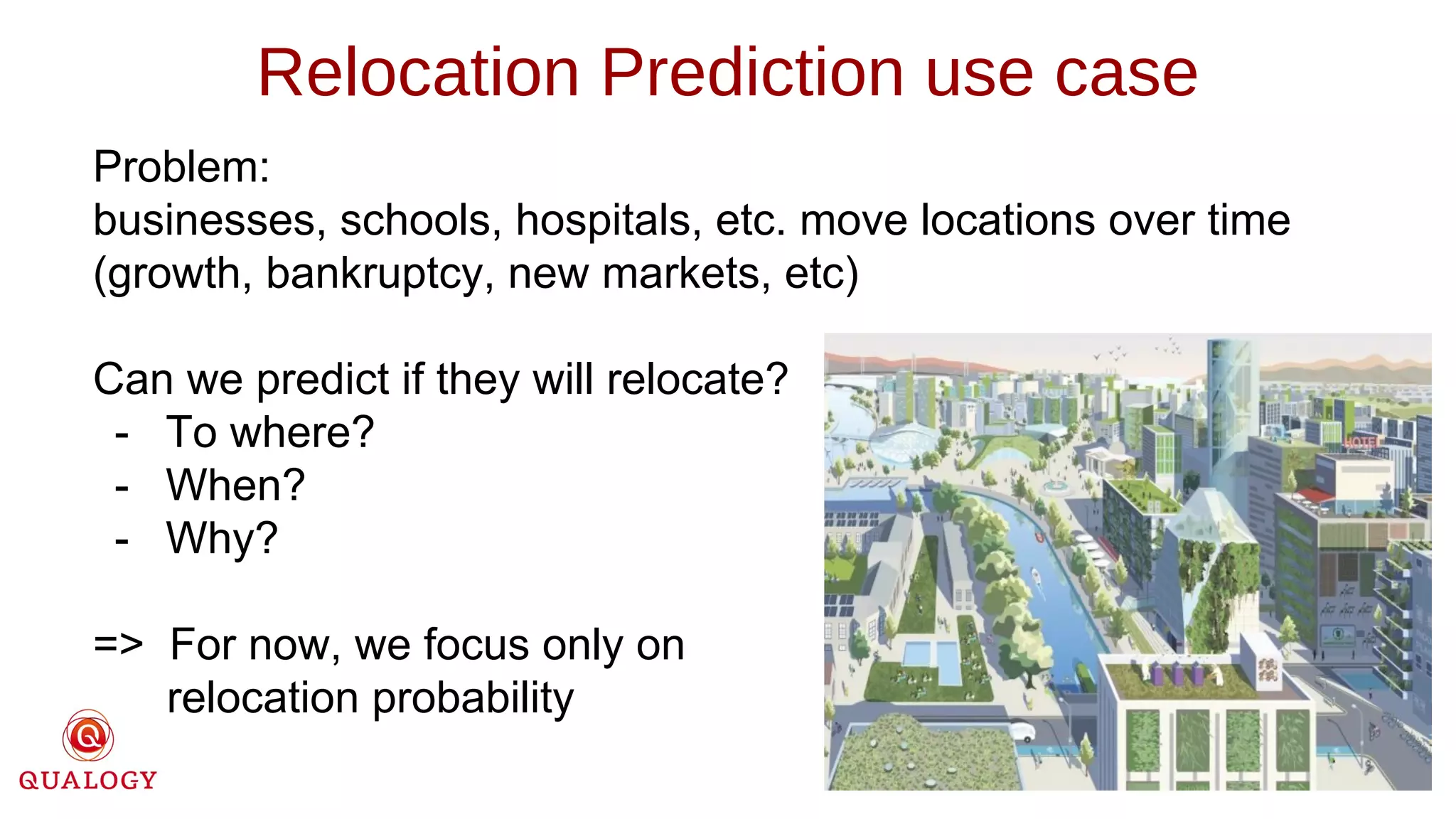 Relocation Prediction use case
Problem:
businesses, schools, hospitals, etc. move locations over time
(growth, bankruptcy, new markets, etc)
Can we predict if they will relocate?
- To where?
- When?
- Why?
=> For now, we focus only on
relocation probability
 