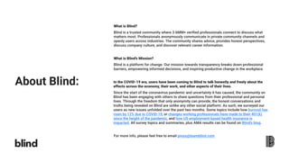 About Blind:
What is Blind?
Blind is a trusted community where 3.6MM+ verified professionals connect to discuss what
matters most. Professionals anonymously communicate in private community channels and
openly users across industries. The community shares advice, provides honest perspectives,
discuss company culture, and discover relevant career information.
Blind is a platform for change. Our mission towards transparency breaks down professional
barriers, empowering informed decisions, and inspiring productive change in the workplace.
burnout has
risen by 12% due to COVID-19 changes working professionals have made to their 401(k)
since the height of the pandemic how US employment-based health insurance is
impacted Blind’s blog
Since the start of the coronavirus pandemic and uncertainty it has caused, the community on
Blind has been engaging with others to share questions from their professional and personal
lives. Through the freedom that only anonymity can provide, the honest conversations and
truths being revealed on Blind are unlike any other social platform. As such, we surveyed our
users as new issues unfolded over the past two months. Some topics include how
, or
, and
. All survey topics and summaries, plus AMA results can be found on .
What is Blind’s Mission?
In the COVID-19 era, users have been coming to Blind to talk honestly and freely about the
effects across the economy, their work, and other aspects of their lives.
press@teamblind.comFor more info, please feel free to email
 