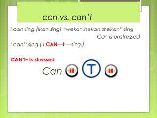 17



            can vs. can’t
I can sing (Ikan sing) “wekan,hekan,shekan” sing
                                  Can is unstressed
I can’t sing ( I CAN—t----sing.)

CAN’t– is stressed

            Can
 