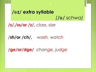 22




  /ə z/ extra syllable
                            (/ə / schwa)
/s/,/ss/or /z/, class, size

/sh/or /ch/,    wash, watch

/ge/or/dge/ change, judge
 