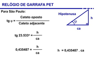 RELÓGIO DE GARRAFA PET
tg ϕ =
Cateto oposto
Cateto adjacente
ϕ
Hipotenusa
ca
h
tg 23.533o =
h
ca
0,435487 =
h
ca
Para São Paulo:
= 0,435487 . cah
 