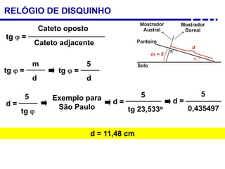 RELÓGIO DE DISQUINHO
tg ϕ =
Cateto oposto
Cateto adjacente
Exemplo para
São Paulo
d = 11,48 cm
tg ϕ =
m
d
tg ϕ =
5
d
tg ϕ
5
d =
tg 23,533o
5
d =
0,435497
5
d =
 
