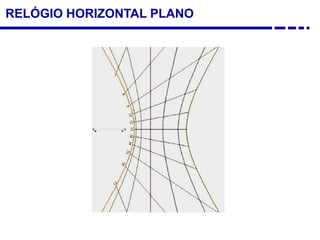 RELÓGIO HORIZONTAL PLANO
 