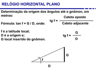 Determinação da origem dos ângulos até o gnômon, em
metros:
Fórmula: tan f = G / D, onde:
f é a latitude local;
D é a origem e;
G local inserido do gnômon.
RELÓGIO HORIZONTAL PLANO
D
G
f
tg f =
Cateto oposto
Cateto adjacente
tg f =
G
D
 