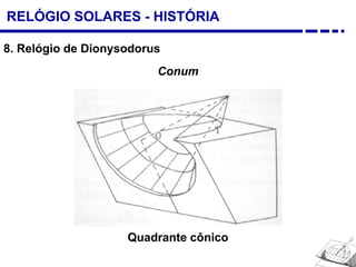 RELÓGIO SOLARES - HISTÓRIA
8. Relógio de Dionysodorus
Conum
Quadrante cônico
 