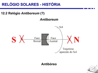 RELÓGIO SOLARES - HISTÓRIA
12.2 Relógio Antiboreum (?)
Antiboreum
Antibóreo
NS
 