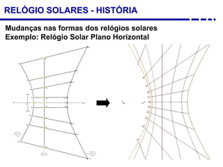 RELÓGIO SOLARES - HISTÓRIA
Mudanças nas formas dos relógios solares
Exemplo: Relógio Solar Plano Horizontal
 