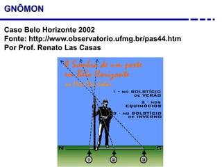 GNÔMON
Caso Belo Horizonte 2002
Fonte: http://www.observatorio.ufmg.br/pas44.htm
Por Prof. Renato Las Casas
 