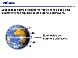 GNÔMON
Localidades sobre o equador terrestre, têm o Sol a pino
exatamente nos equinócios de outono e primavera.
E
T.Cp.
T.C.
C.P.
C.P.
Equinócios de
outono e primavera
 